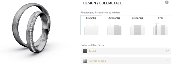 Tantal-Ringe-Konfiguriert