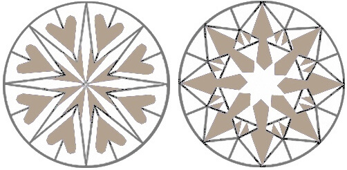 Brillant Schliff Hearts and Arrows