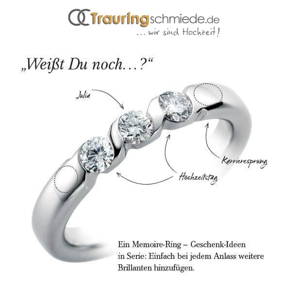 Mikovivi 80-teiliges Set Diamantringe Für Bridal Shower - Verstellbare Schmuckringe Für Hochzeitsdeko & Partyspiele